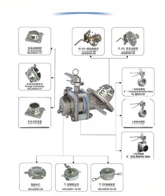 500 mm Manhole 3''BSP SS316 Βότια εκφόρτιση βαλβίδα πεταλούδας για πλαστικό κάλυμμα εγγράφων ISO δεξαμενή δοχείο