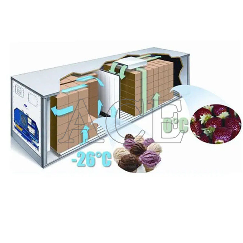 40ft Ψυγείο Iso Container με μέγιστο ωφέλιμο φορτίο 27580KG 28.4CBM χωρητικότητα διπλή θερμοκρασία Reefer ψυγείο και ψυγείο